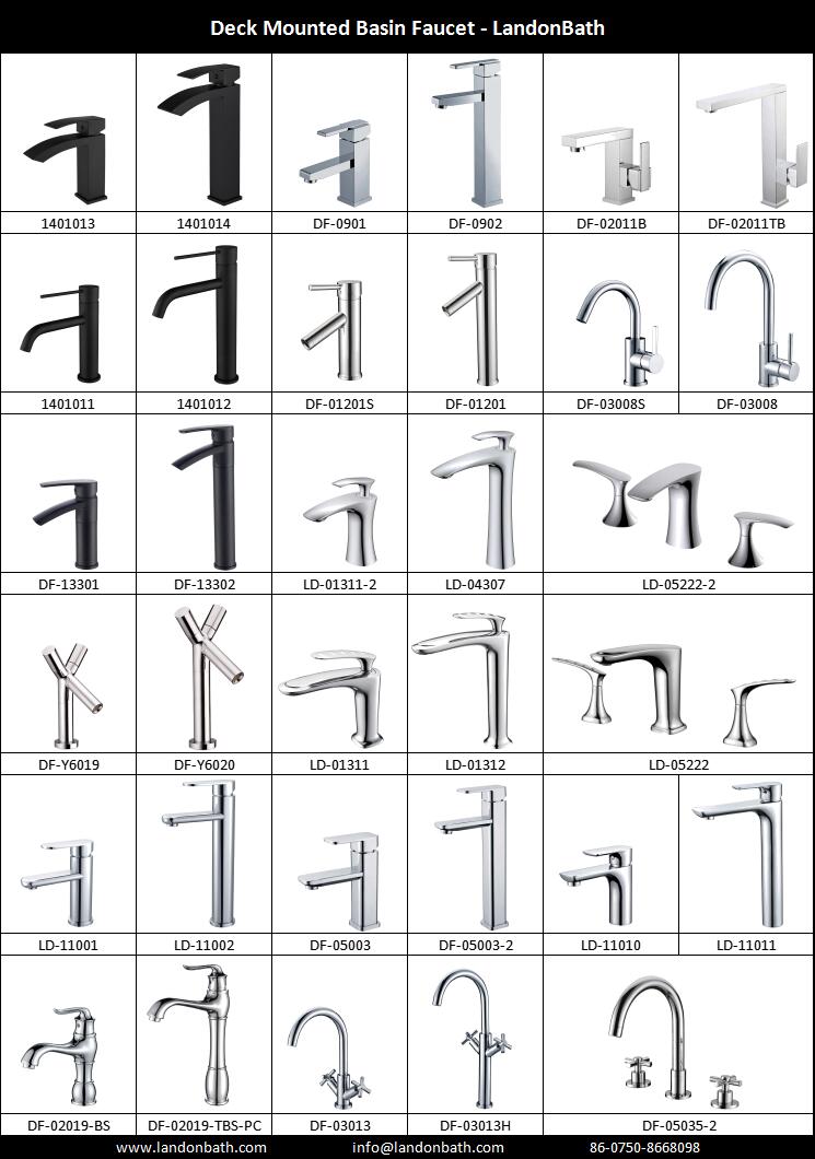 Basin Faucet collection