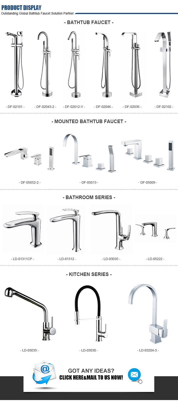 Landonbath Faucet Kaiping Faucet Manufacturer